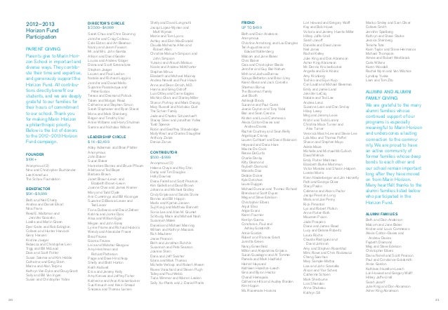 horizon cracked diamond 2012 election
